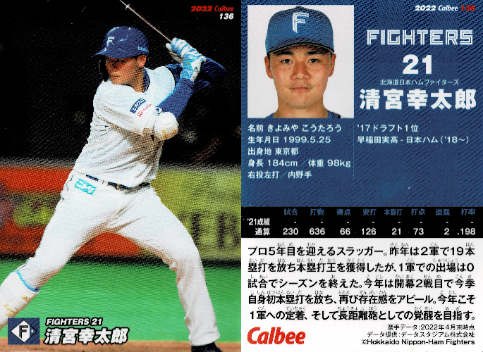 北海道日本ハムファイターズ/清宮幸太郎 - プロ野球チップス